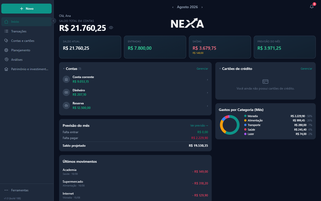 Dashboard NEXA